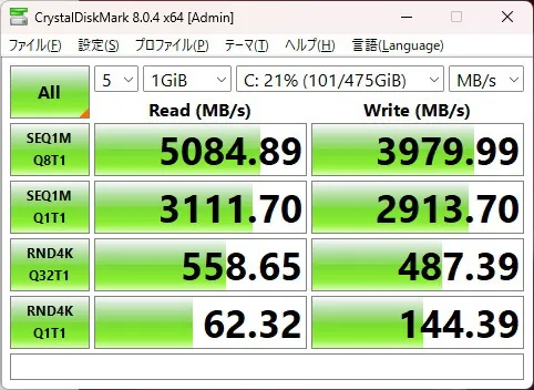 IdeaPad Slim 5 Gen 10(16型 AMD)のSSDのCrystalDiskMarkの画像