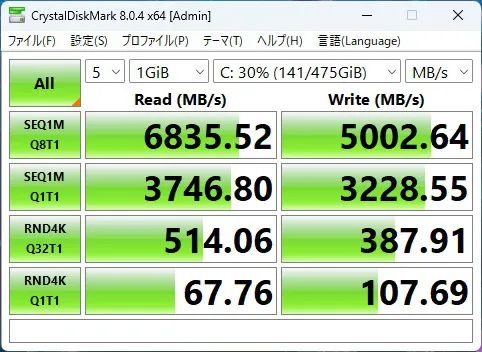 Yoga 7i 2-in-1 Gen 10(14型 Intel)のSSDのCrystalDiskMarkの画像